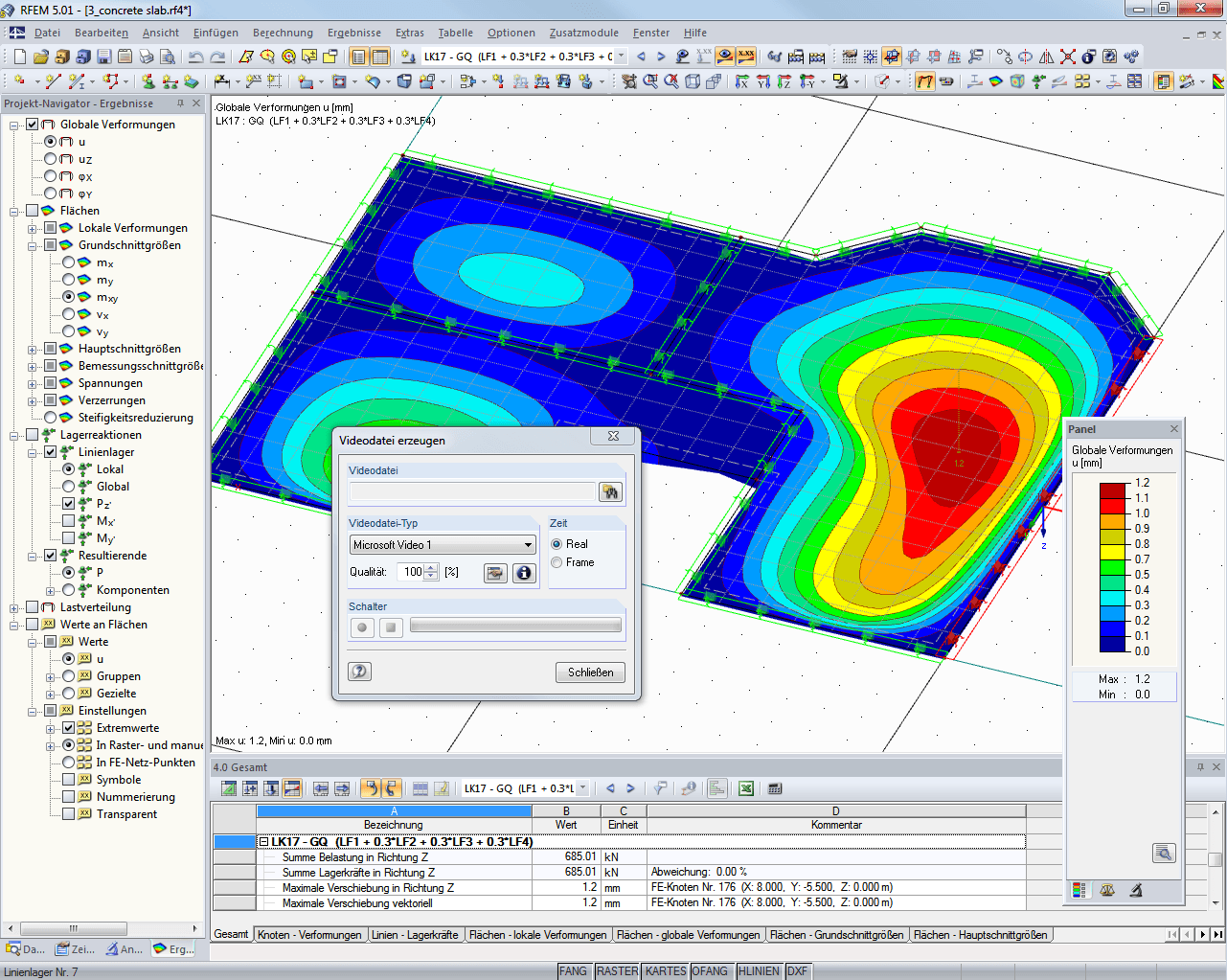 RFEM 5 | faixa G