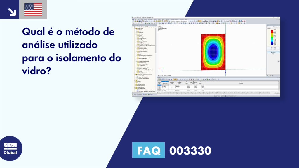 FAQ 003330