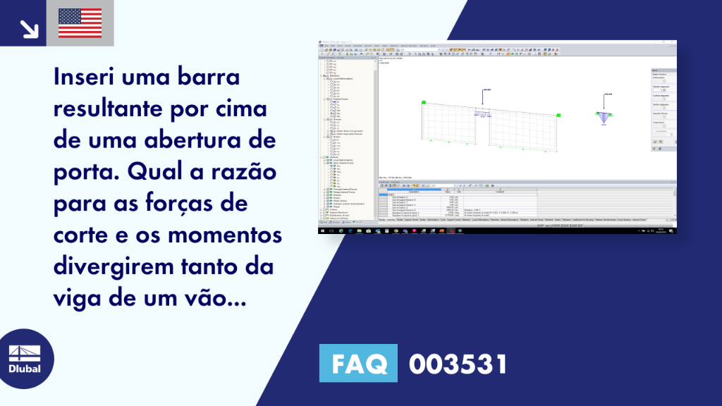 Perguntas mais frequentes (FAQ) | 003531