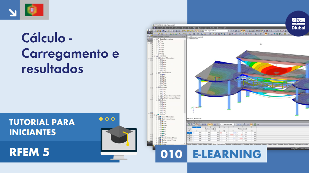 010|E-learning