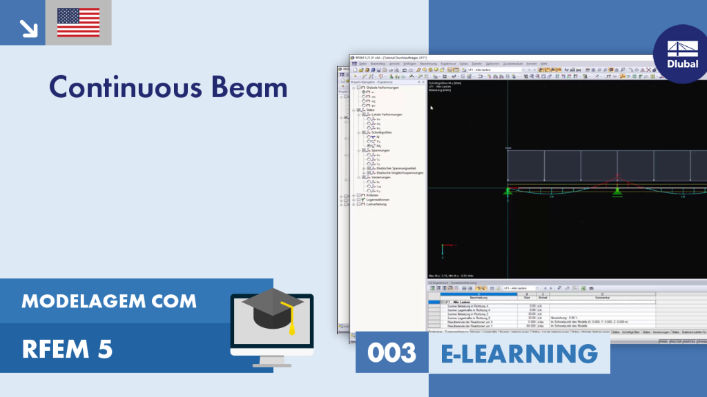 003|E-learning