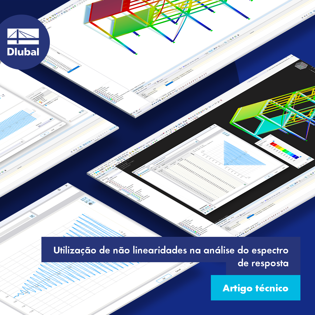 Utilização de não linearidades na análise do espectro de resposta