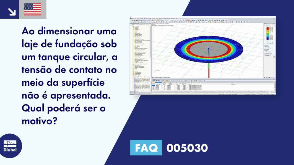 Perguntas mais frequentes (FAQ) | Perguntas mais frequentes (FAQ) | 005030