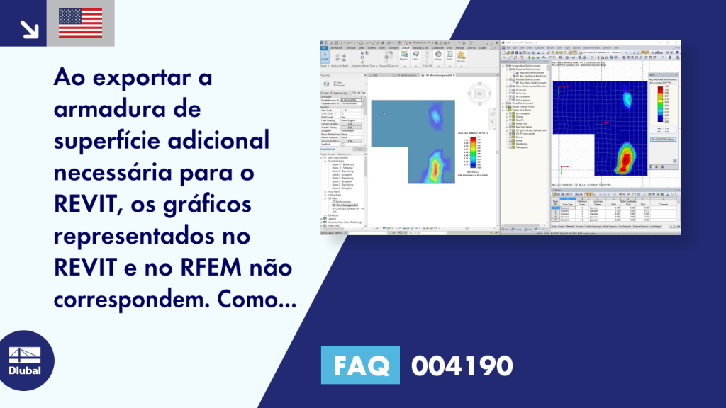 FAQ 004190