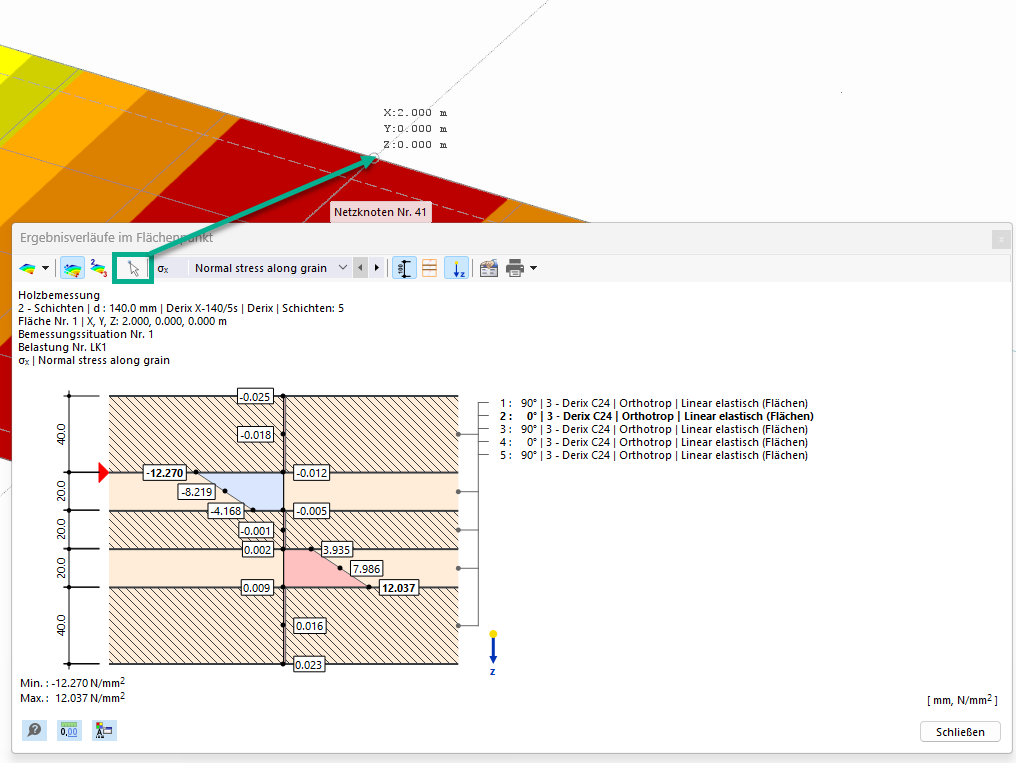 Função 002853 | Detalhes da verificação sobre a seleção de nós de malha no gráfico