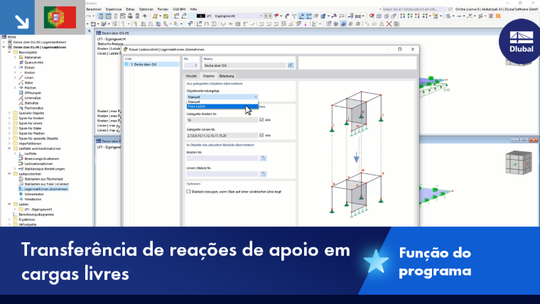 Visualização da transferência das reações de apoio para cargas livres em estruturas.