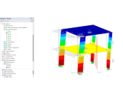 Linhas de resultado vertical mostram progressões de resultados no modelo do edifício
