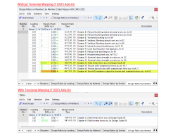 KB 001911 | Análise de torção de acordo com a AISC DG 9 com módulo de 7 GDL