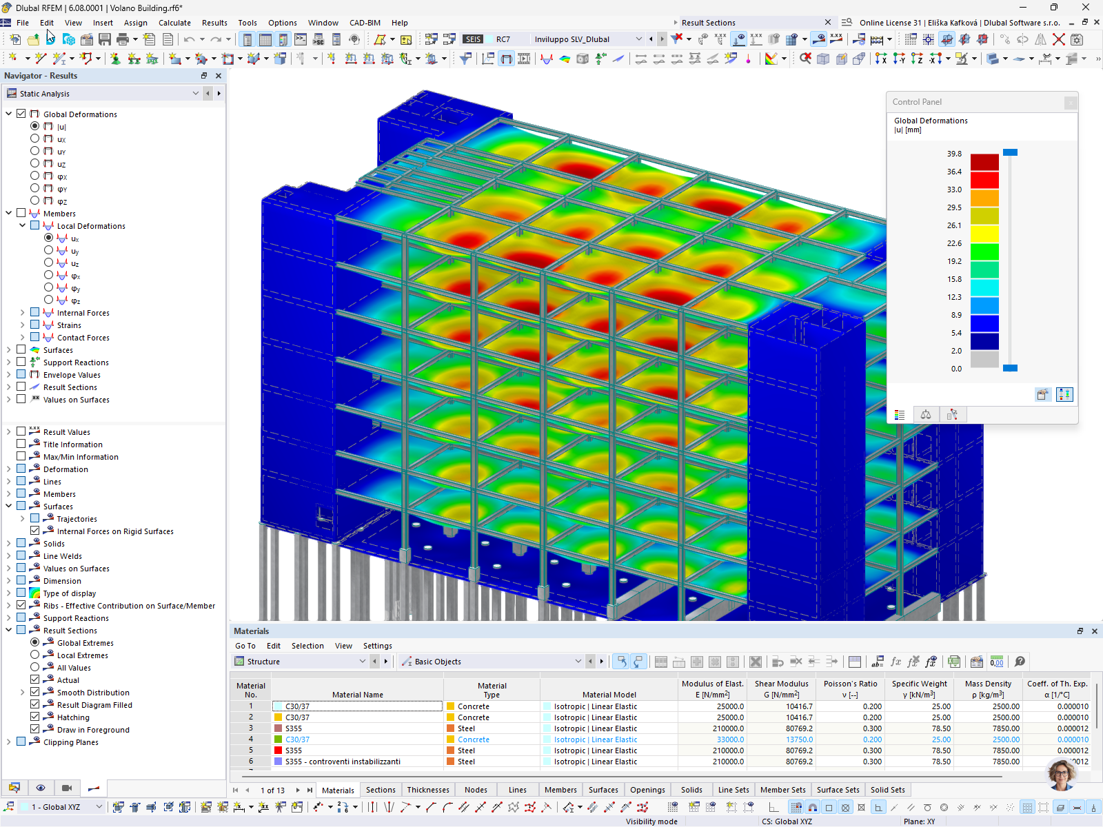 Modelo do RFEM 6 | Edifício Volano