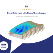 Comentário de cliente | Ótima interface com Rhino/Grasshopper