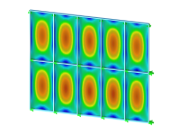 Modelo de fachada de vidro no RFEM 6