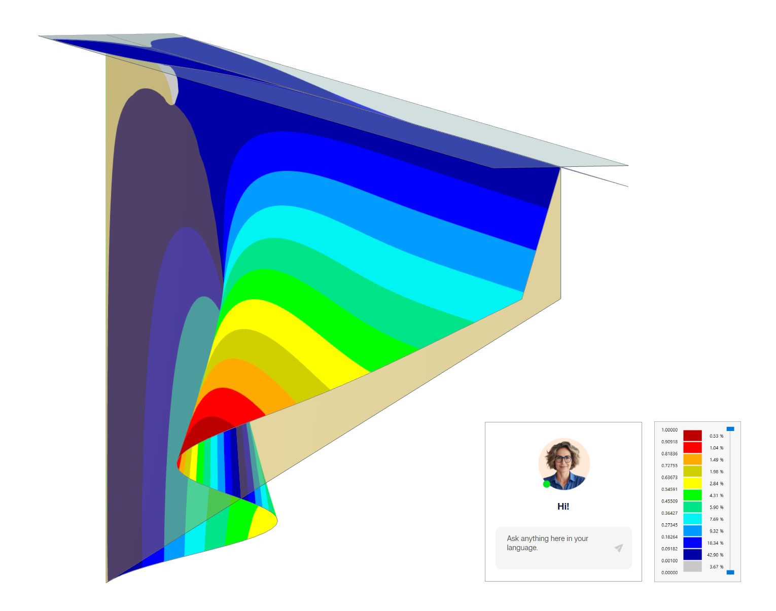 Módulo permite a análise de estabilidade de estruturas no RFEM 6 e no RSTAB 9 utilizando o método de valores próprios ou procedimentos incrementais.