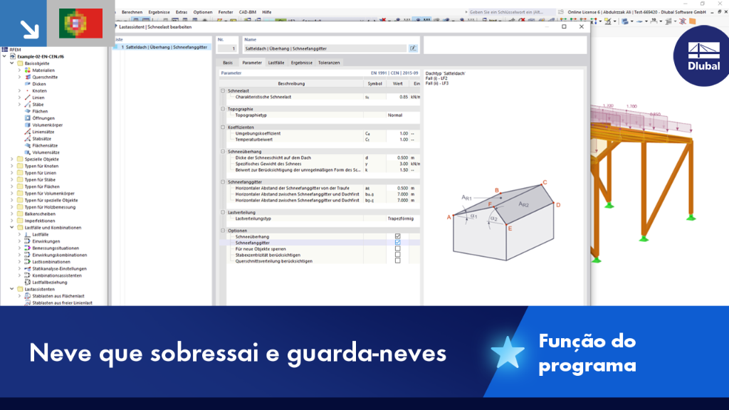 Função técnica de beirados de nas soluções para proteção de neve