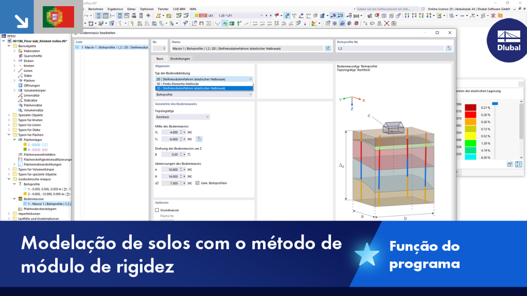 Descrição do método do módulo de rigidez para análise de camadas de solo.