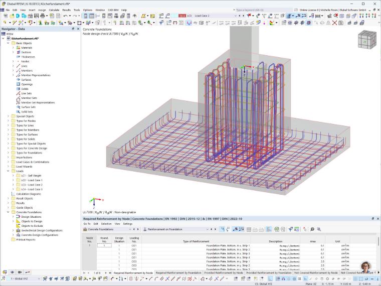 Dimensionamento de fundação de encaixe com o módulo Fundações de betão do RFEM com lados internos lisos ou rugosos. A aplicação prática mostra a diversidade das opções.