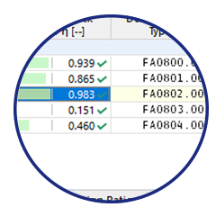Representação clara de detalhes do dimensionamento com valores de entrada, resultados intermédios e finais para dimensionamento de betão.