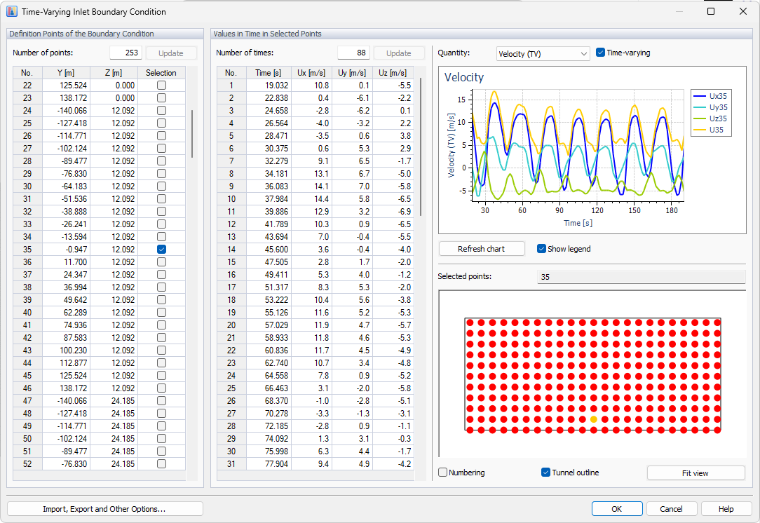 Condição de fronteira de entrada variável no tempo