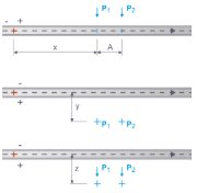 Pontual – 2x
