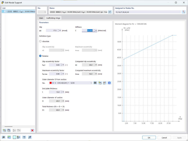 Ilustração que mostra acesso e controlo completos sobre os dados de andaimes articulados através de melhorias na API.