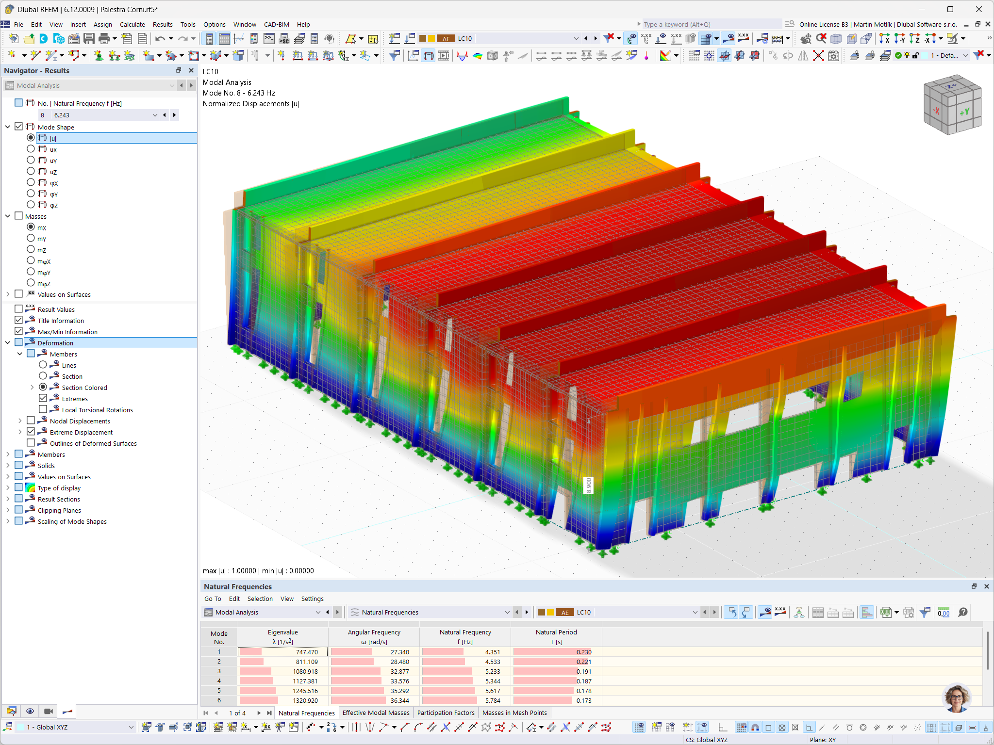 Análise estrutural de pavilhão gimnodesportivo em Modena com resultados de análise modal no RFEM 6.