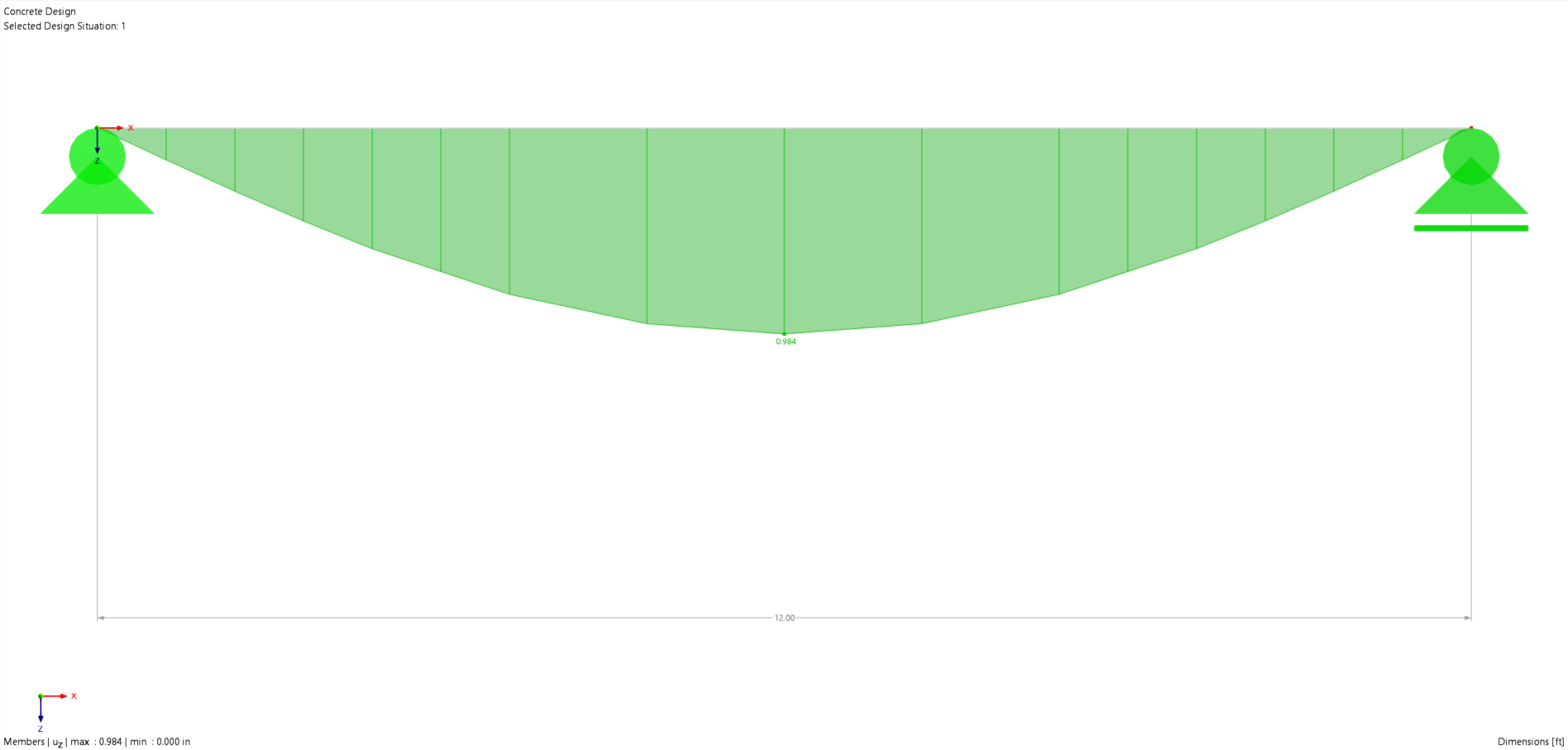 KB 2033 | Deformação total de curto prazo