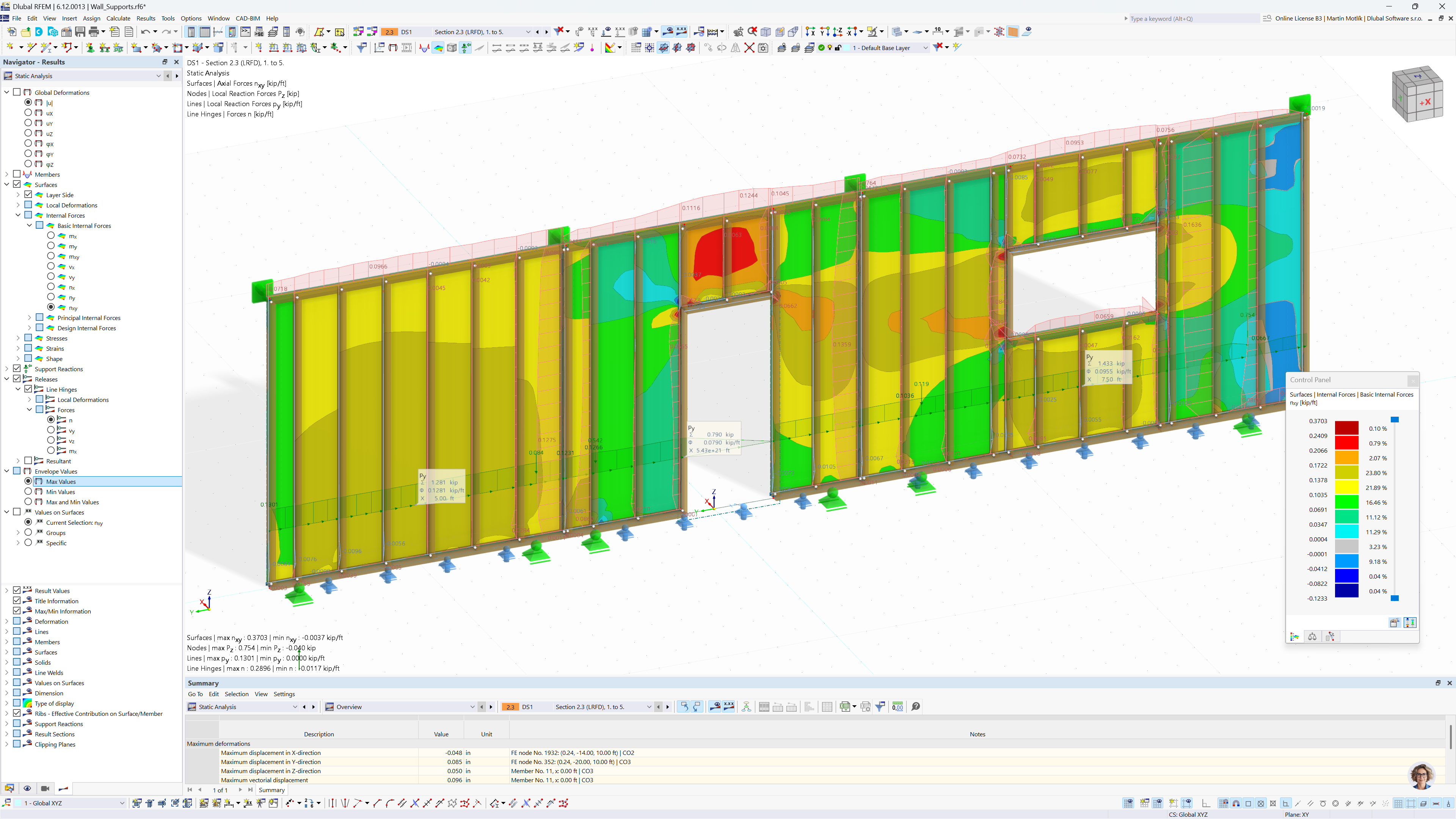 Modelo RFEM 6 de painel de viga demonstrando o dimensionamento de parede de cisalhamento de madeira de acordo com as normas NDS.