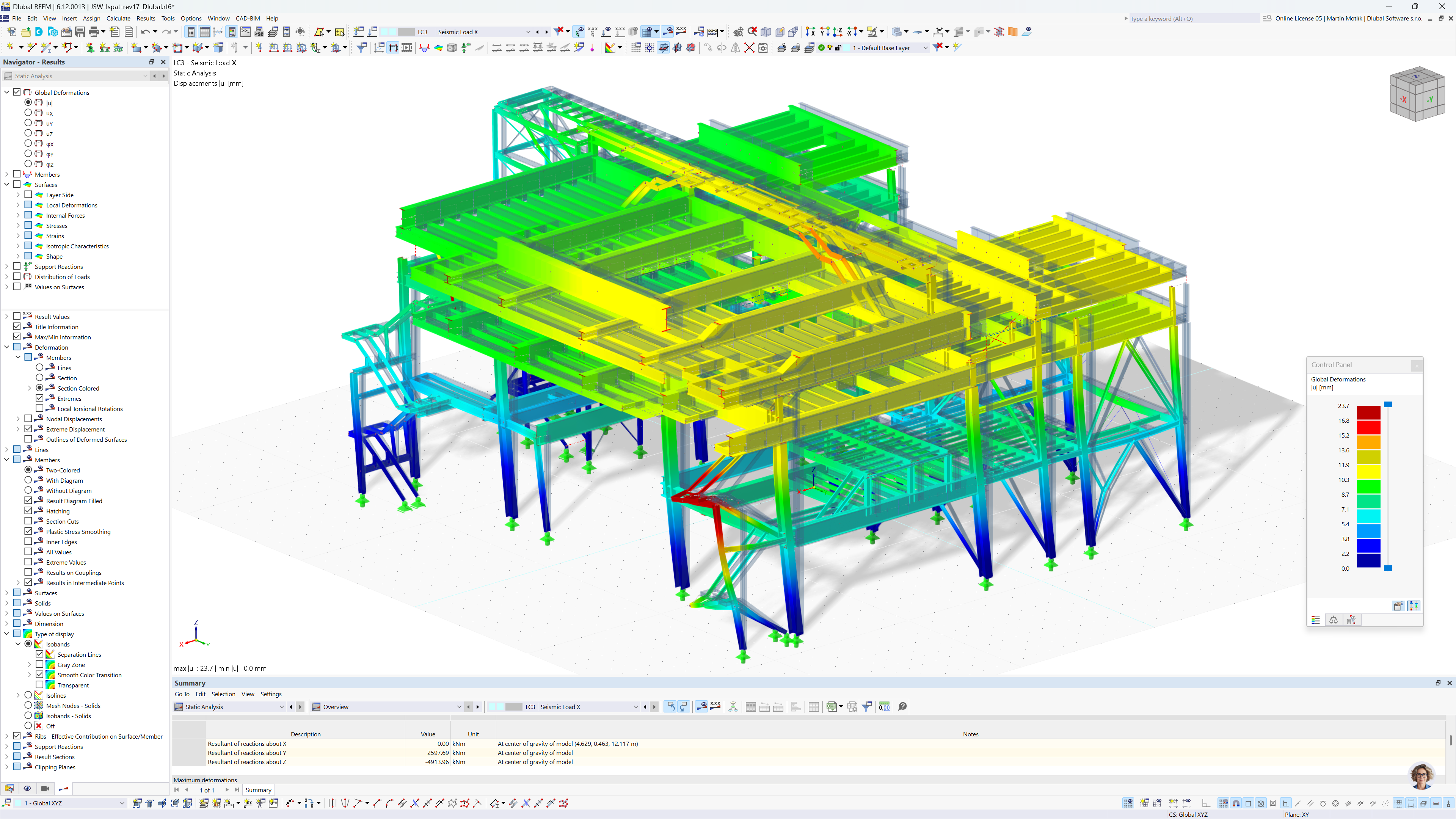 O esforço sísmico provoca deformação global num modelo de uma instalação de vazamento contínuo analisado com o RFEM 6.