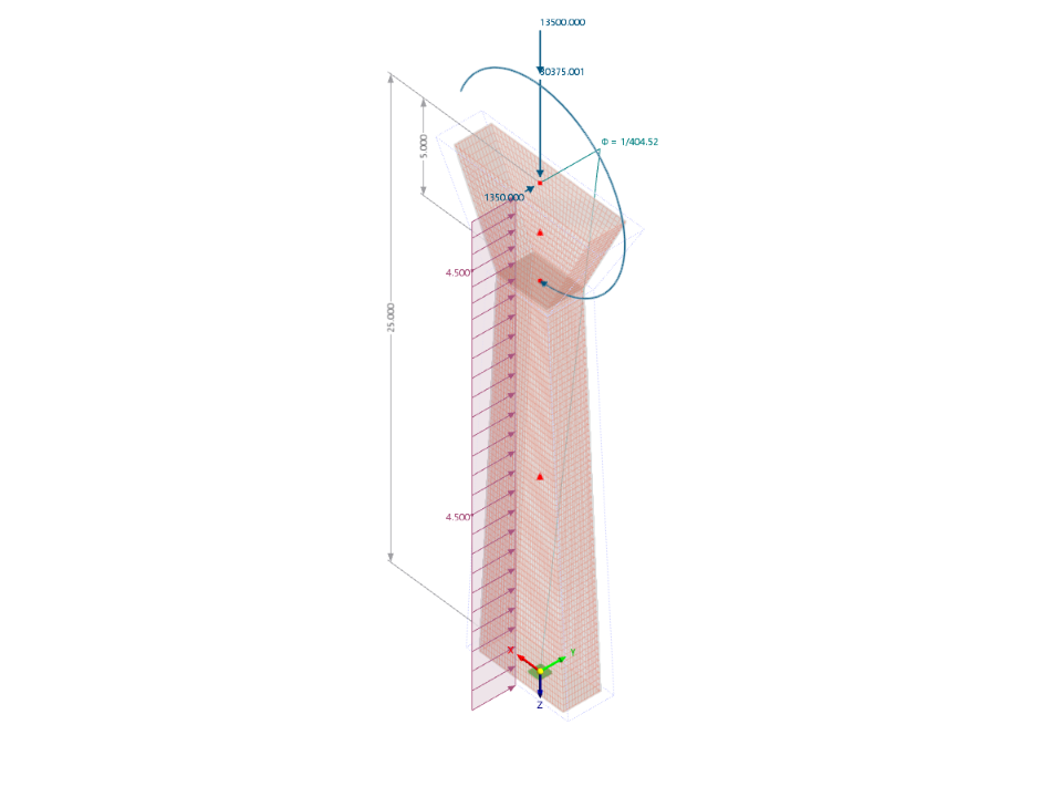 Modelo 006281 | Pilar de ponte com secção transversal variável - comportamento do material não linear
