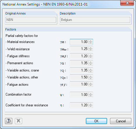 Parameter des Nationalen Anhangs