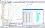 Darstellung der Schnittmuster im RFEM-Modell