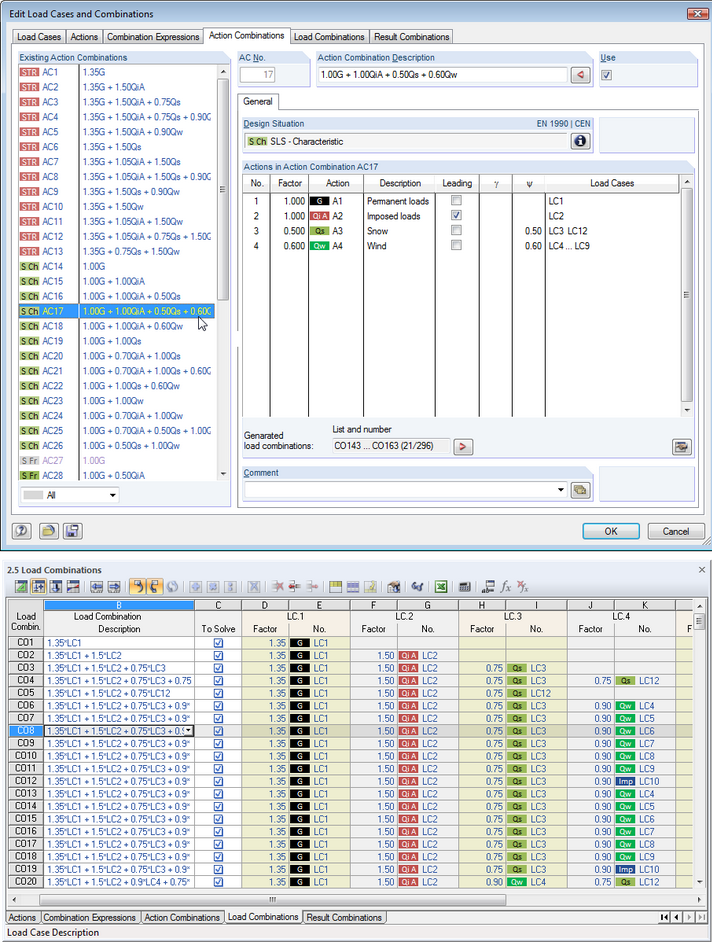 Kombinatorik-Dialog und Tabelle 2.5 Lastkombinationen