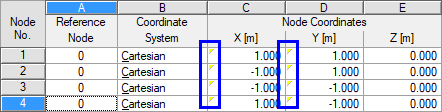Дальнейшая параметризация узлов от 1 до 4