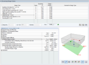 Данные о результатах для расчета
