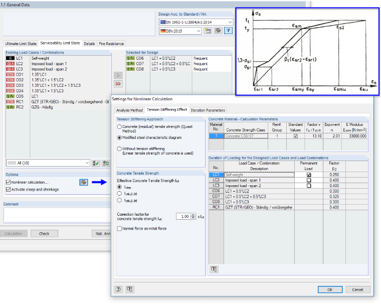 Window '1.1 General Data' for Serviceability Limit State with Settings for Nonlinear Calculation According to [2]