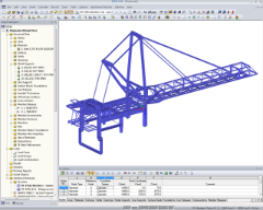 Gesamtmodell Oberwagen in RFEM (© IB Jürgen Ehlenz)