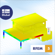 Google Adwords RFEM5 1200x1200