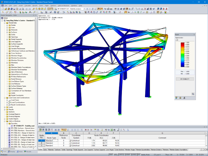 Первая форма собственных колебаний, рассчитанная в модуле RF-STABILITY (© Jing Kong & Associates Consulting Structural Engineers Inc.)