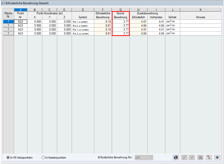 Окно результатов 2.1 для 2D модели
