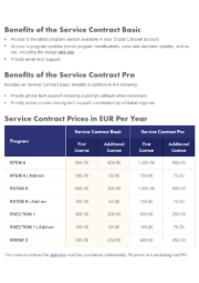 Сервисные договоры в обзоре