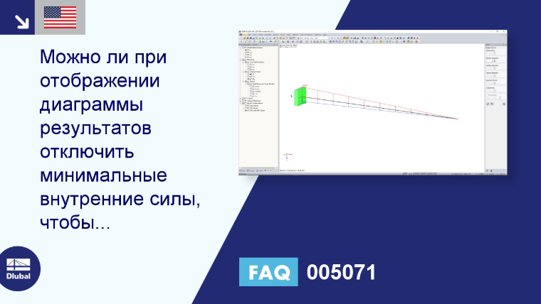 FAQ | 005071