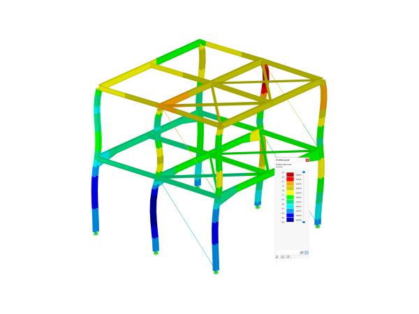 Модальный анализ