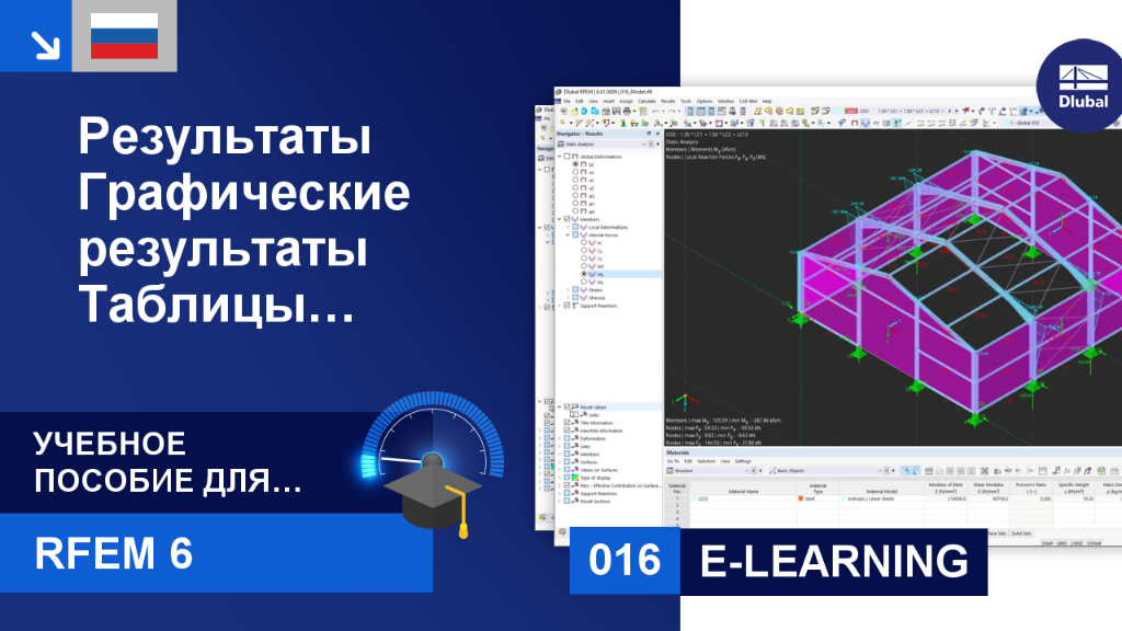016 | ЭЛЕКТРОННОЕ ОБУЧЕНИЕ