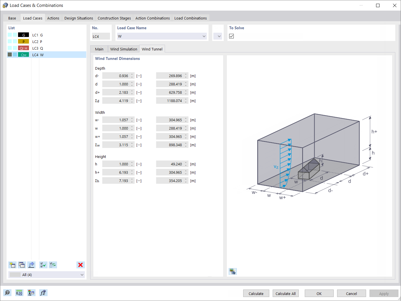 Размеры аэродинамической трубы