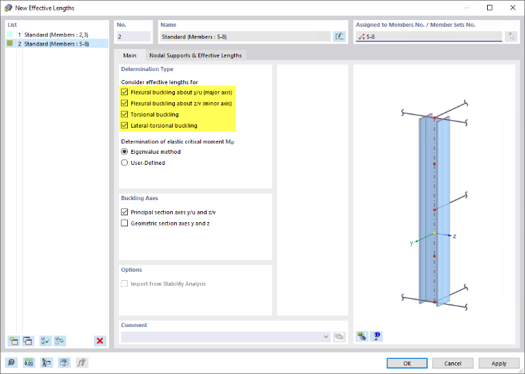 Параметры расчёта на устойчивость балок платформы