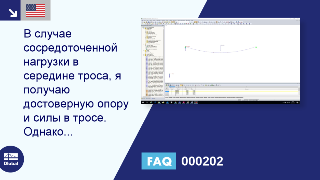 Часто задаваемые вопросы | 000202