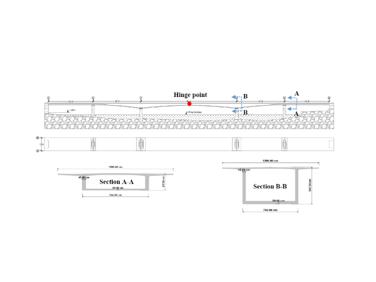 Изображение 1: Геометрия и профили моста