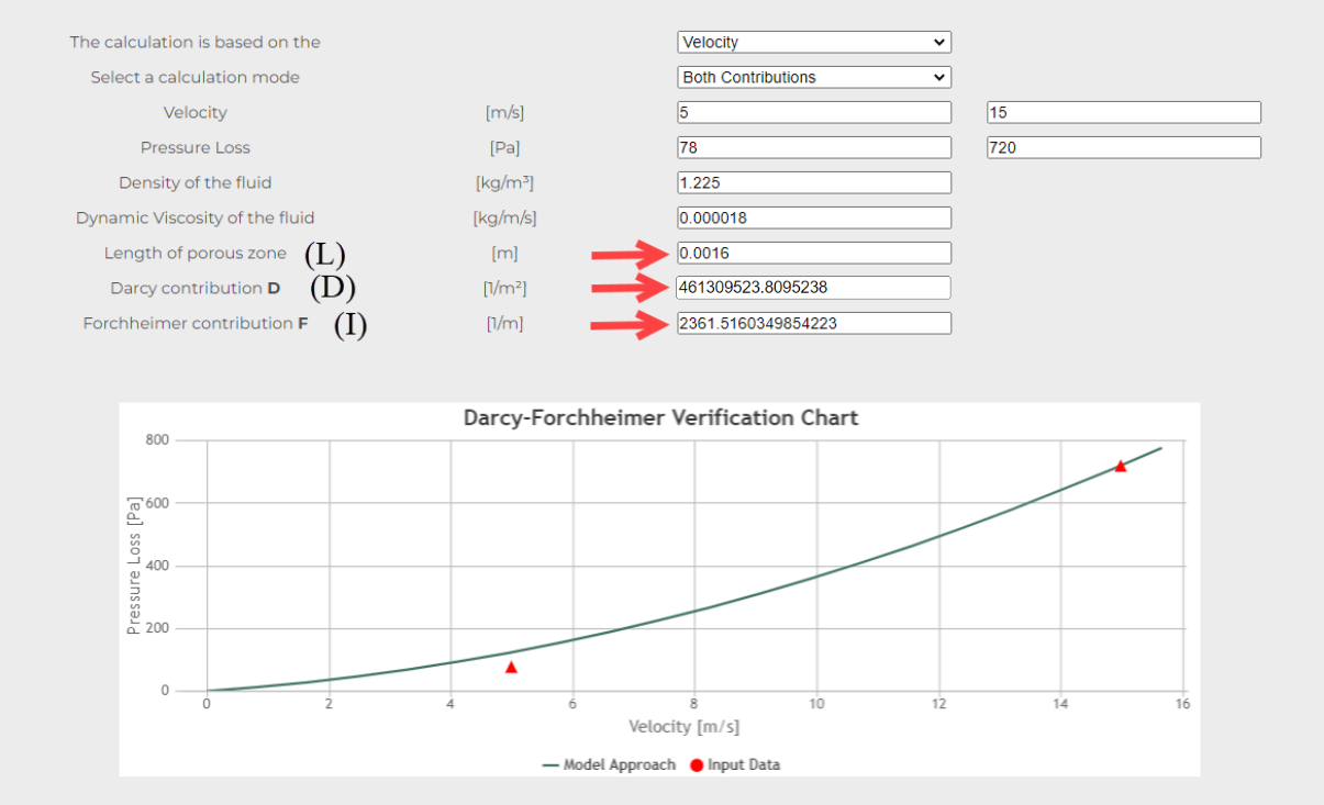 Калькулятор Дарси-Форчхаймера