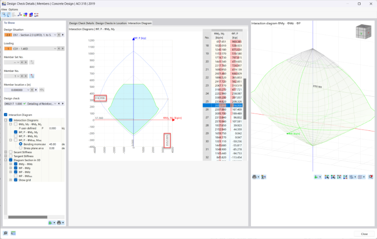 KB 001814 | Диаграммы взаимодействия моментов в RFEM 6