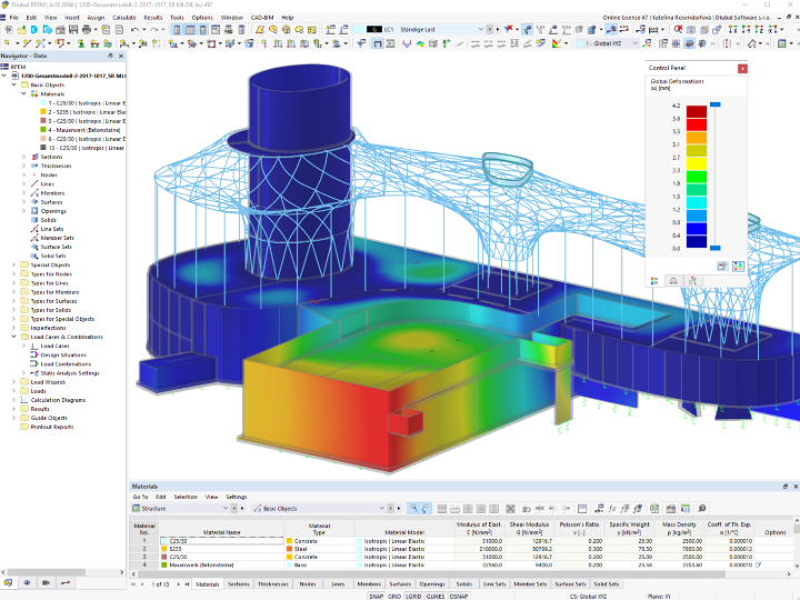 Деформации в RFEM | © Баумрук + Освальд