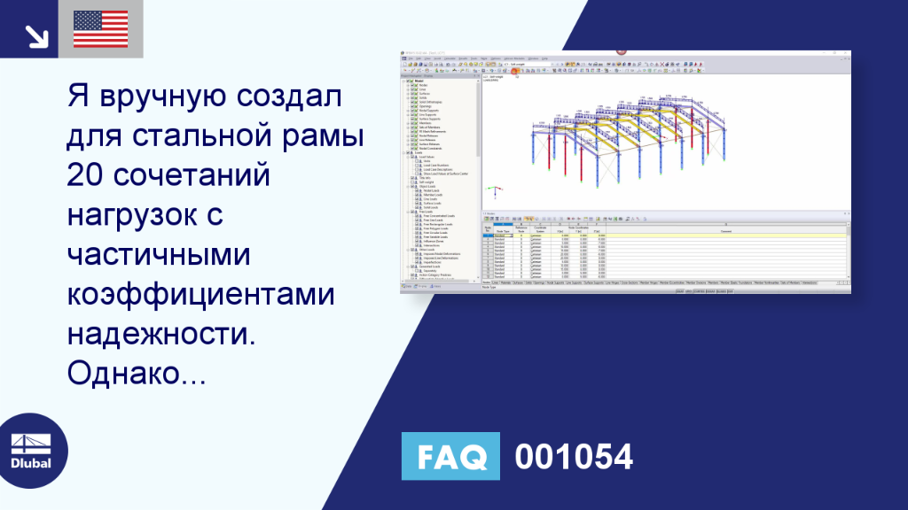 Часто задаваемые вопросы 001054